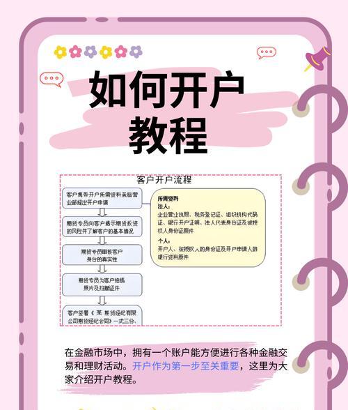 外汇交易mt4交易平台下载_外汇交易MT5啥意思_外汇MT5交易