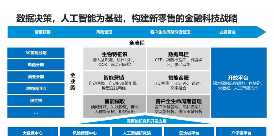 富拓平台