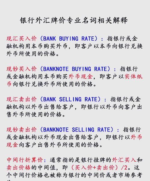 FXTM外汇