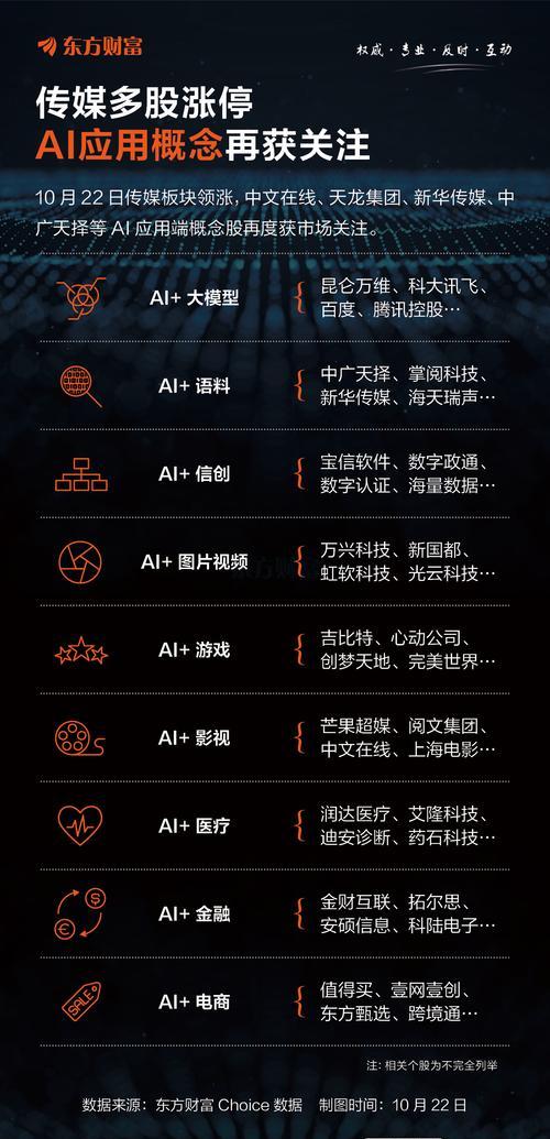 富拓外汇_富拓_富拓