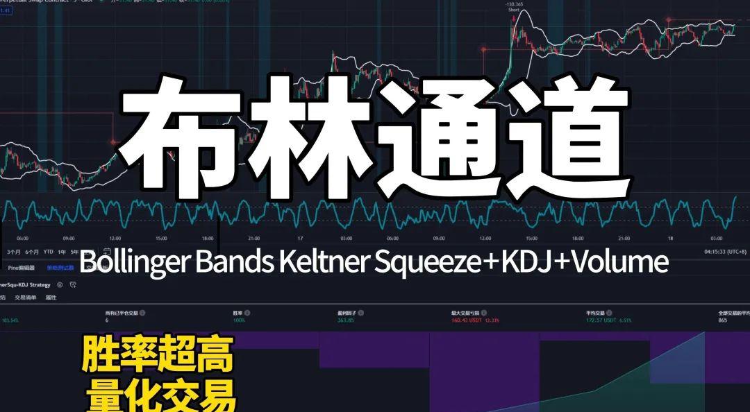 外汇外汇调期交易_外汇_外汇牌价