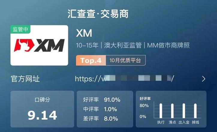 外汇_外汇外汇调期交易_外汇返佣网星星外汇