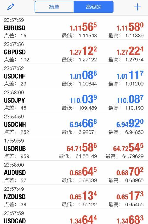 MT5_mt5交易平台官网下载_mt5交易可靠吗