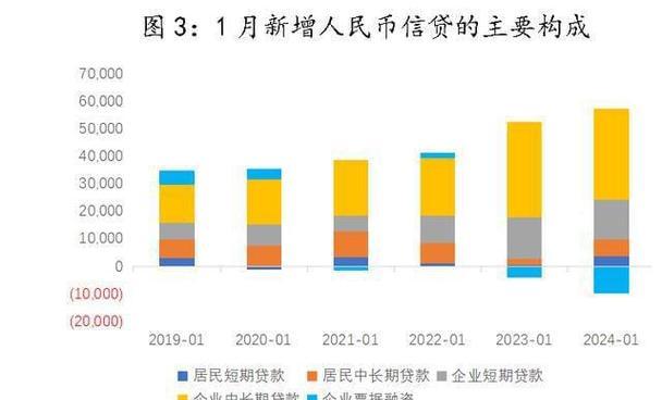 炒外汇与外汇实盘交易_田洪良外汇和讯外汇博客_外汇
