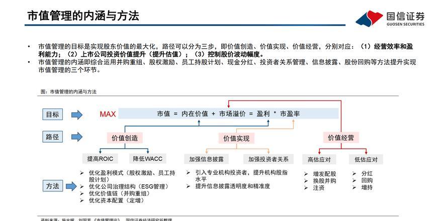 富拓平台