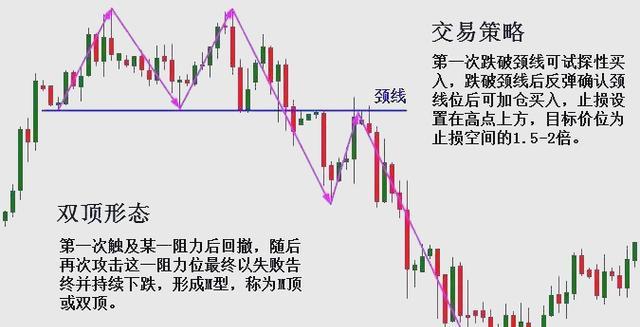 外汇MT5交易_外汇交易mt4交易平台下载_外汇交易MT5啥意思