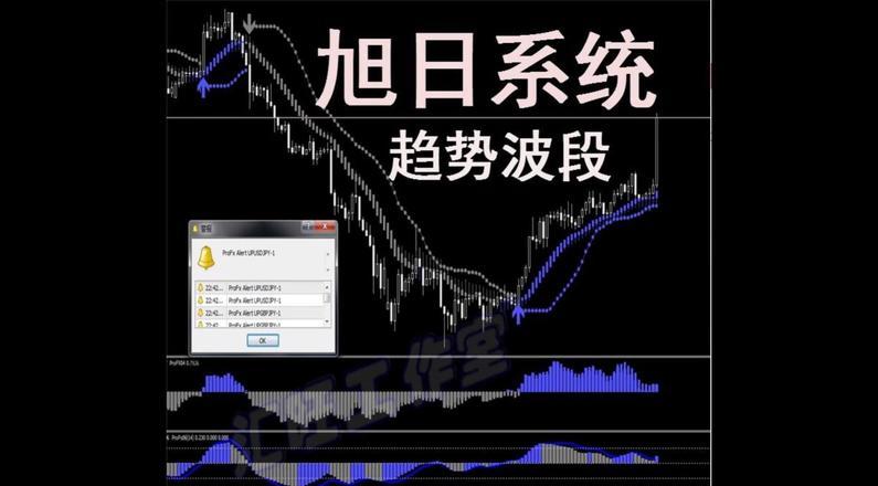 外汇交易MT4官网下载_外汇交易mt4如何入金与出金_外汇MT4交易