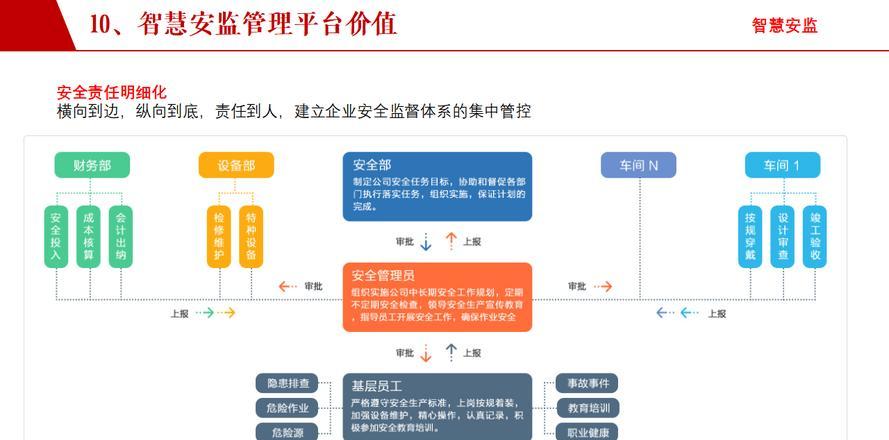 富拓平台的坏处_富拓平台怎么样_富拓平台