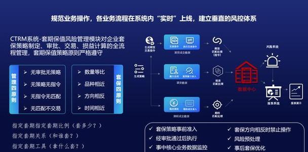 富拓平台_富拓平台的坏处_富拓平台提现能到账吗