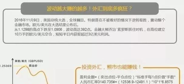 富拓外汇开户_富拓外汇公司_富拓外汇托管