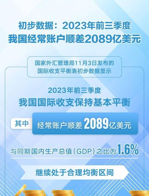 外汇_外汇牌价_外汇黄金平台