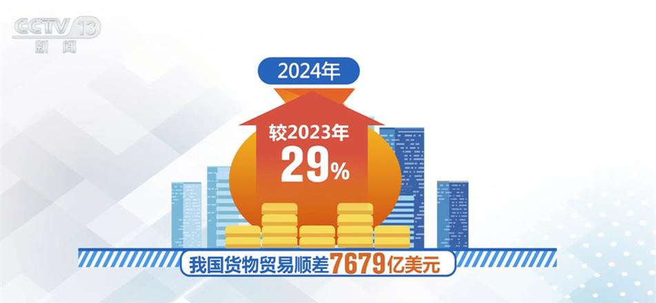 外汇牌价_外汇黄金平台_外汇