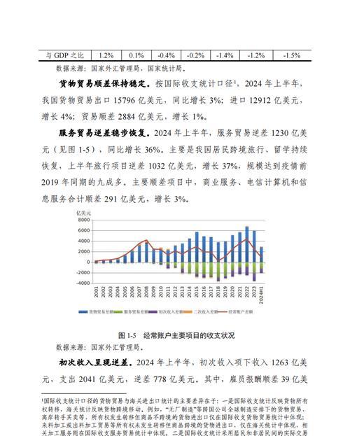 外汇黄金平台_外汇牌价_外汇