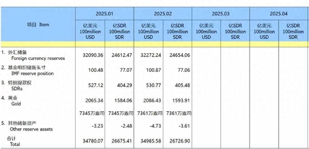 外汇_外汇平台_外汇黄金平台