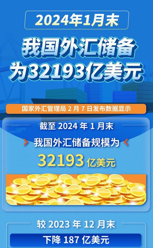 外汇黄金平台_外汇_外汇平台