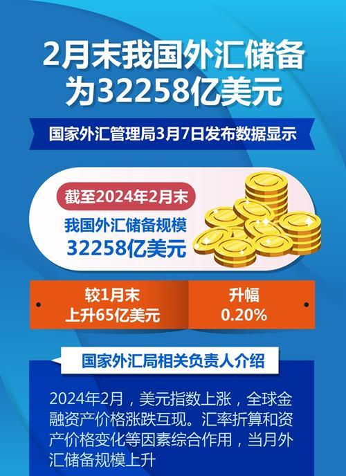 外汇_外汇黄金平台_外汇平台