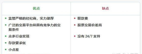富拓fxtm手机app_富拓fxtm官方网站_FXTM富拓