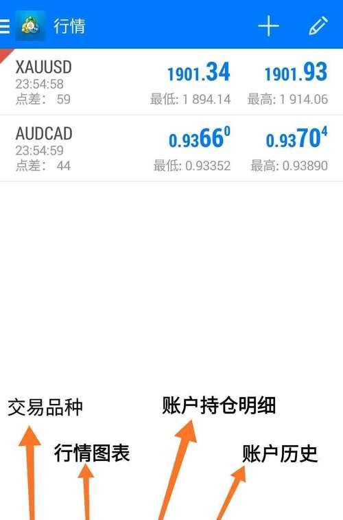 mt4外汇平台骗局_MT4_mt4外汇平台app下载