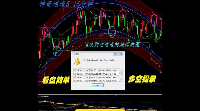 mt4外汇平台骗局_mt4外汇平台app下载_MT4