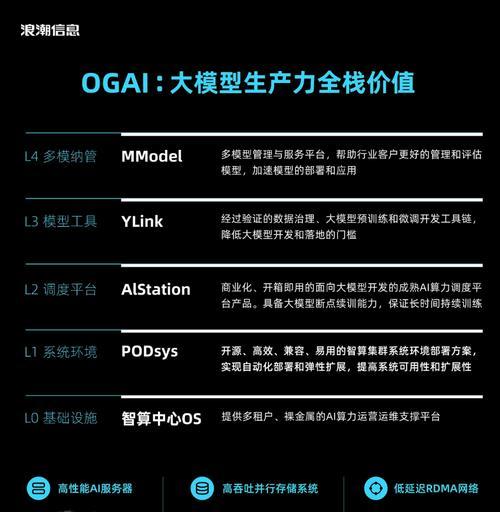 富拓是正规公司吗_富拓公司_富拓企业股份有限公司