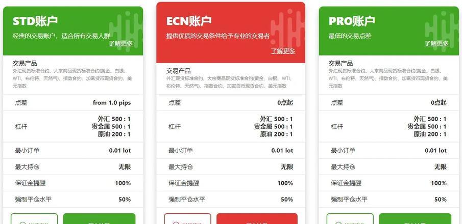 富拓外汇这个平台是真的吗_富拓外汇_富拓