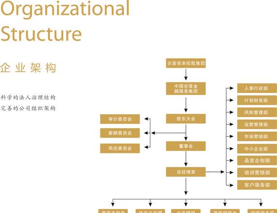 富拓公司_富拓是正规公司吗_富拓公司资料