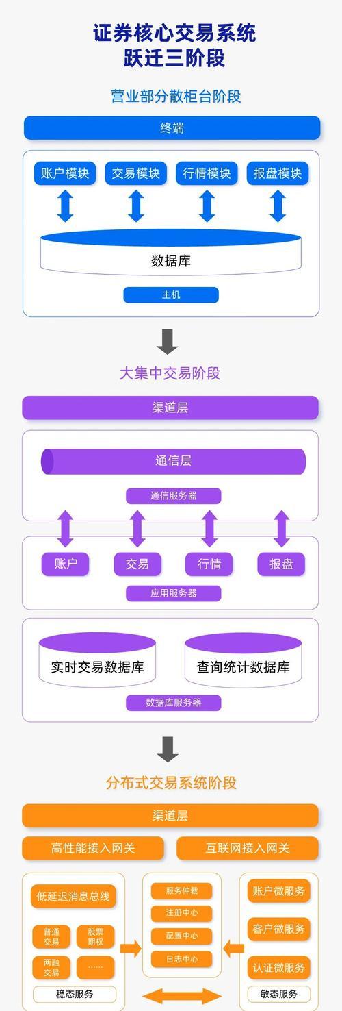 MT5交易_交易猫_mt5交易可靠吗