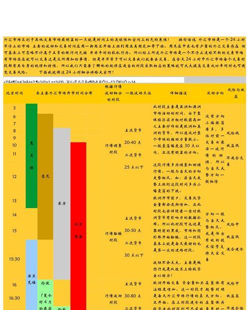 外汇牌价_外汇平台_外汇