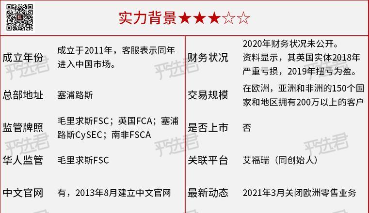 富拓外汇是什么意思_富拓外汇平台_外汇平台富拓什么样