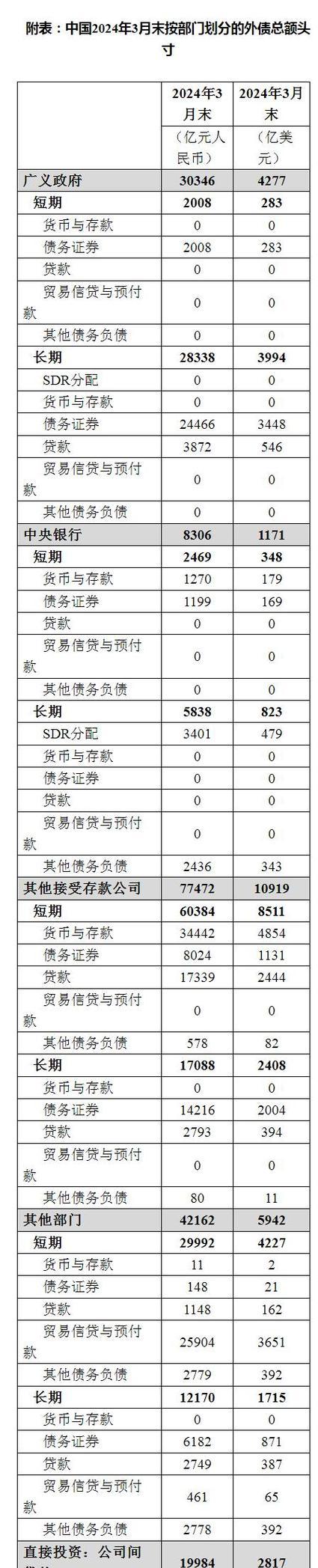 外汇平台_外汇管理局_外汇