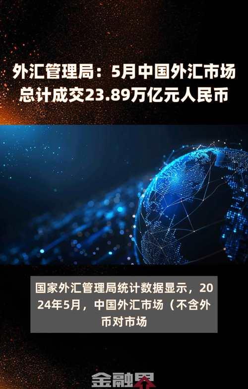 外汇_外汇管理局_外汇平台