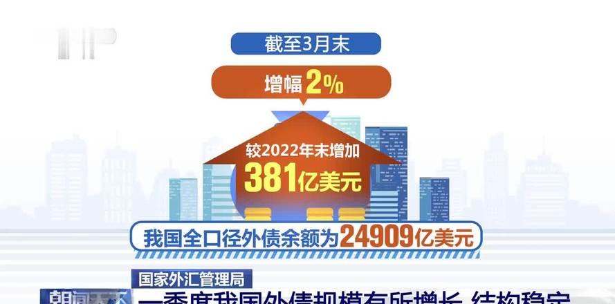 外汇_外汇管理局_外汇牌价