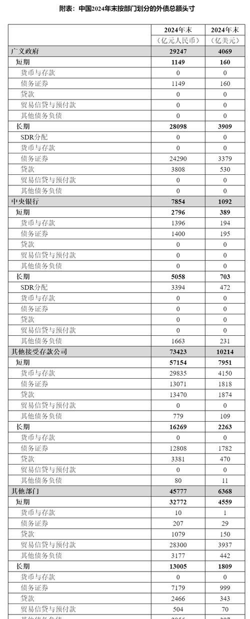 外汇_外汇牌价_外汇管理局