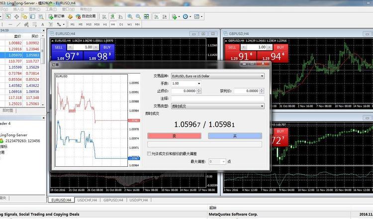 MT4_mt4外汇平台骗局_mt4外汇app安卓版下载