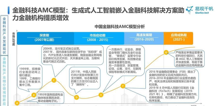 富拓公司资料_富拓企服是什么公司_富拓公司
