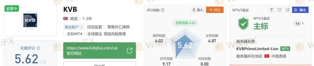 外汇Mt5怎么复盘_mt5外汇平台合法吗_外汇MT5