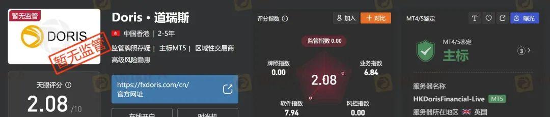外汇MT5_mt5外汇平台合法吗_外汇Mt5怎么复盘
