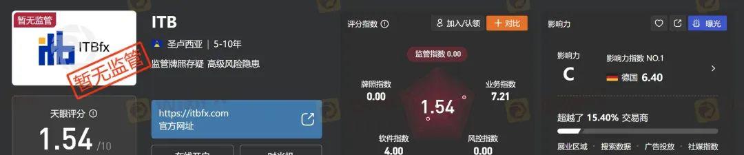 外汇MT5_外汇Mt5怎么复盘_mt5外汇平台合法吗