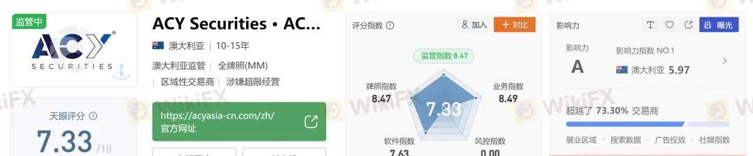 外汇MT5_mt5外汇平台合法吗_外汇Mt5怎么复盘
