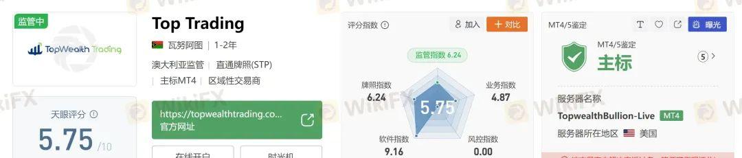 mt5外汇平台合法吗_外汇MT5_外汇Mt5怎么复盘