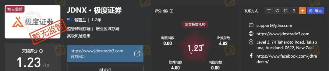 外汇MT5_mt5外汇平台合法吗_外汇Mt5怎么复盘