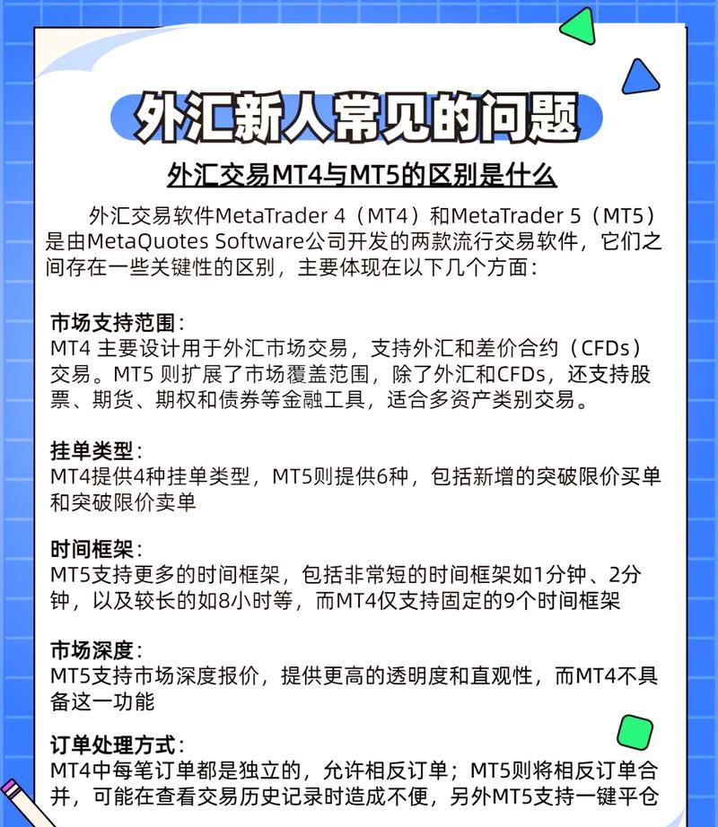 外汇MT5
