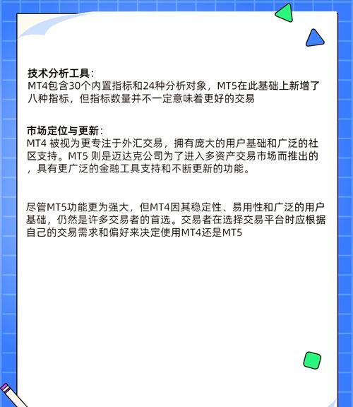 外汇MT5