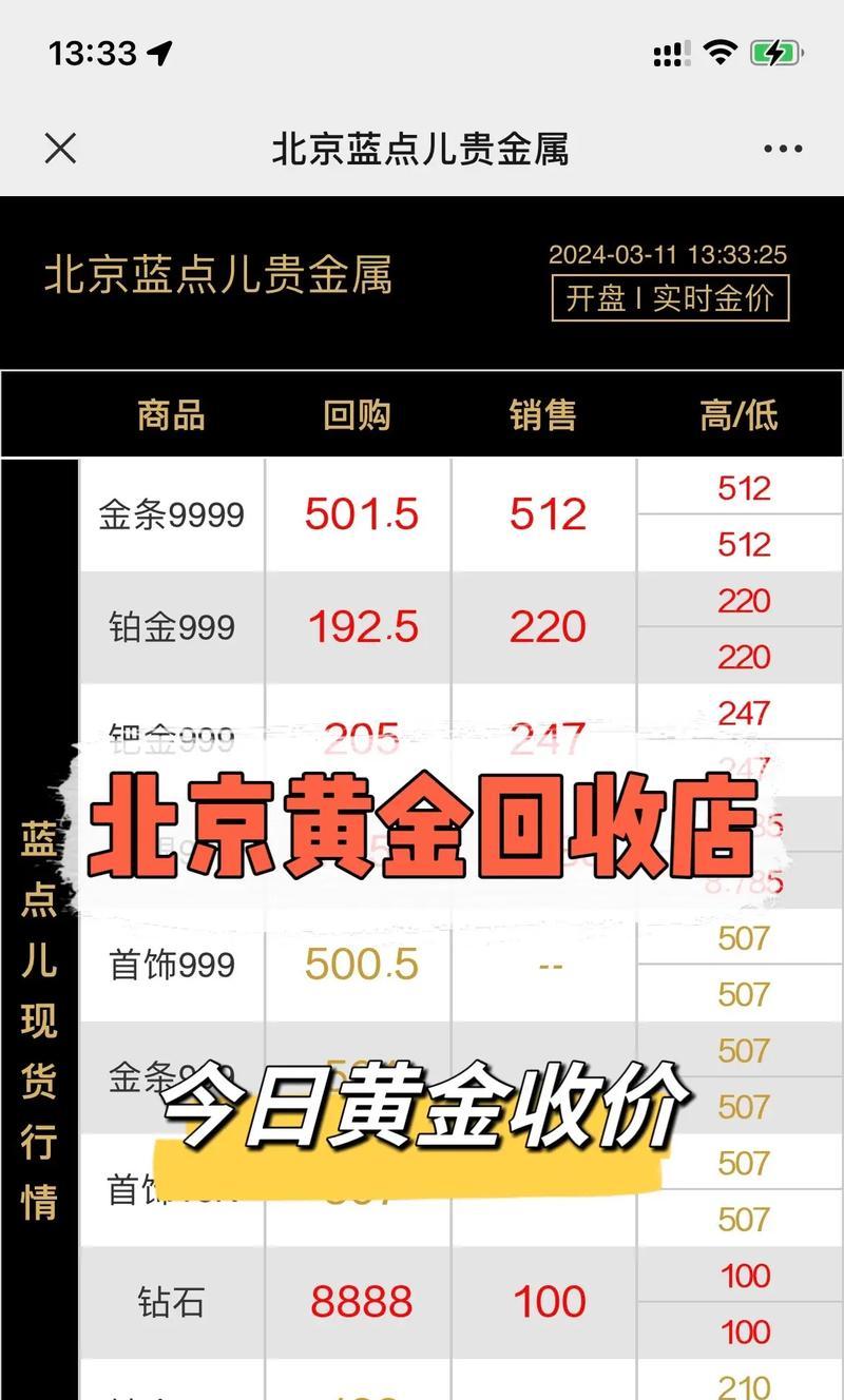 黄金回收