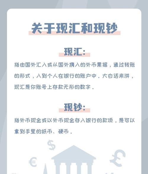 外汇牌价