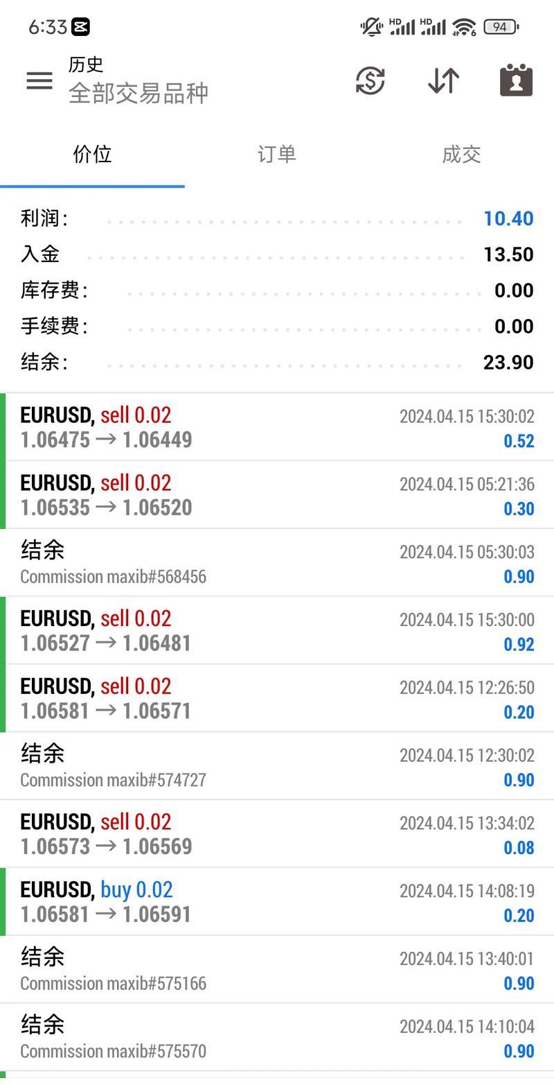 富拓外汇平台