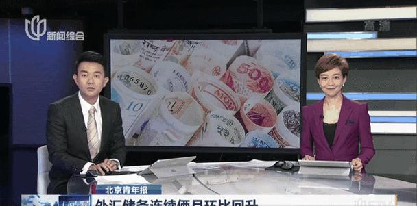 外汇行情