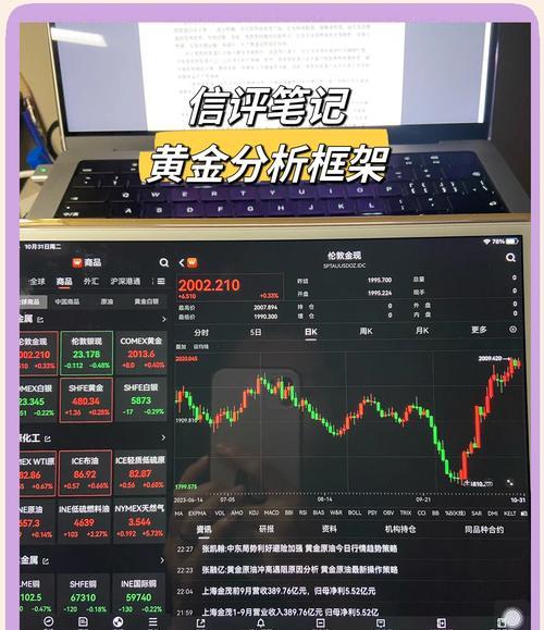 外汇黄金