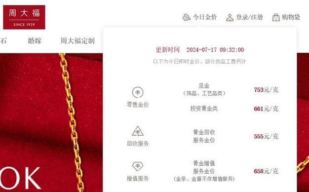 黄金价格