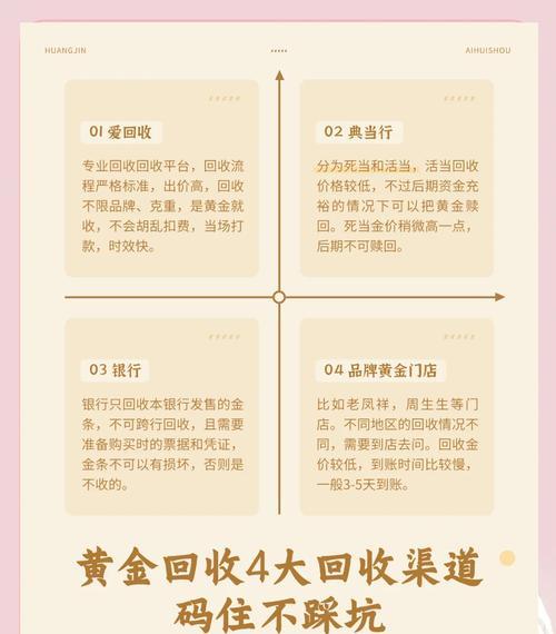 黄金回收